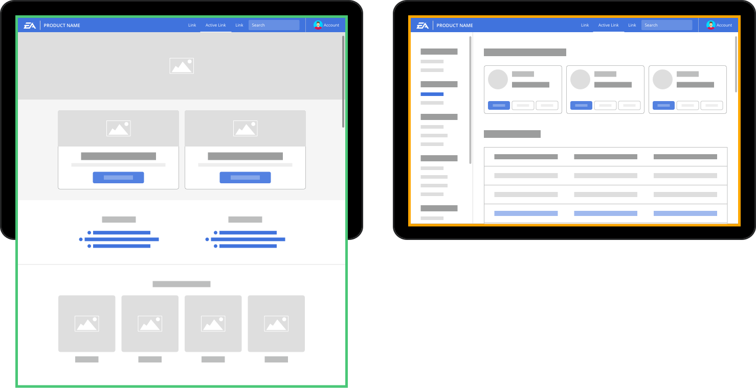 Site frame vs App frame